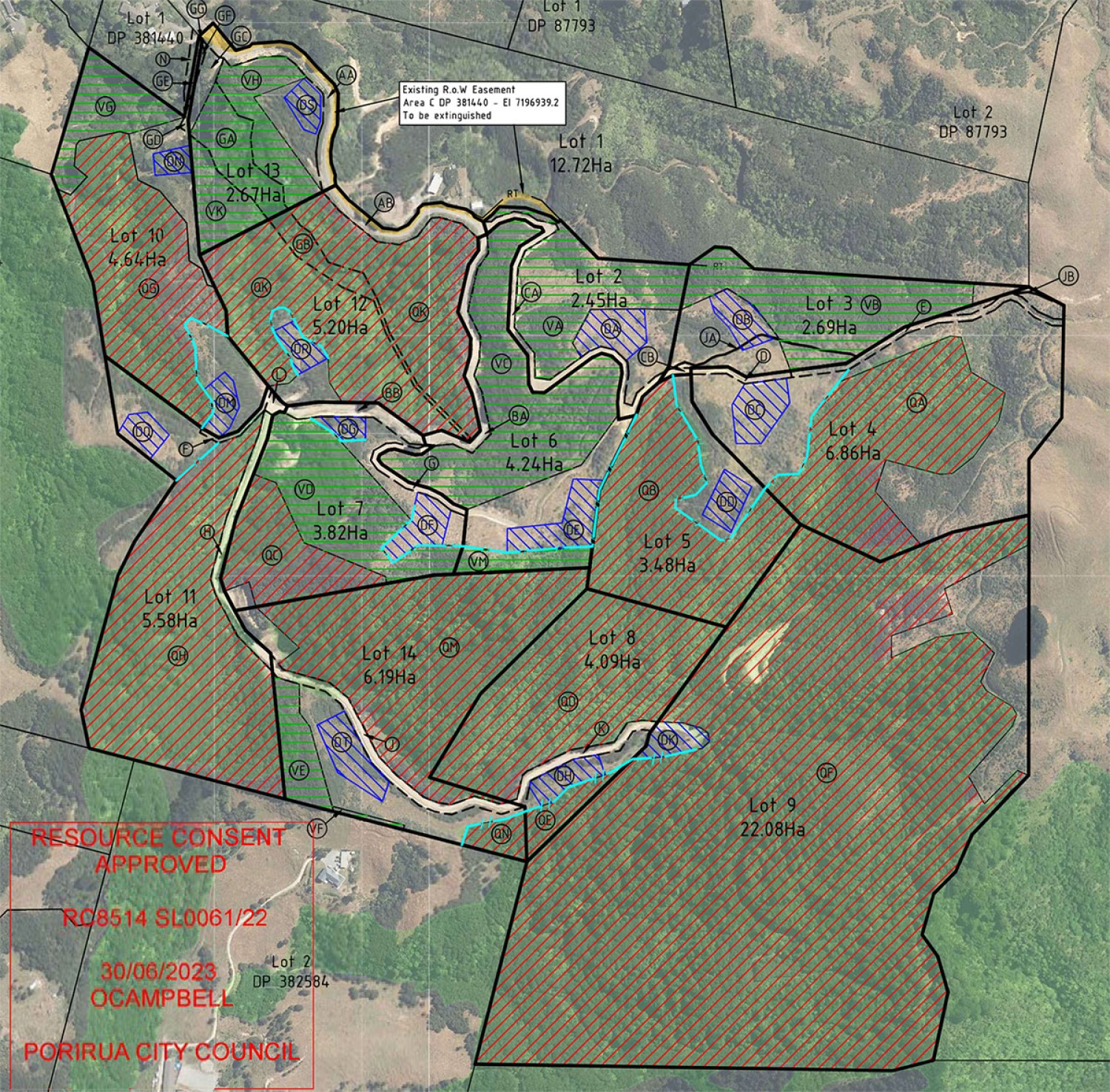 Price & Availability List